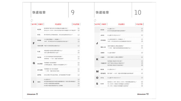 中国联通公司员工手册LOGO设计