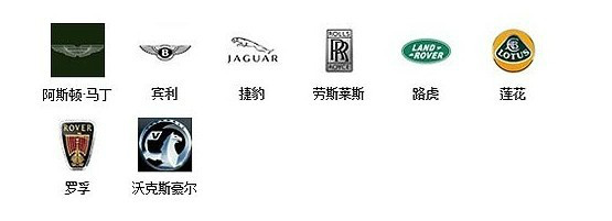 最全的车的标志及名称大全_店铺商铺取名大全_先知中国命名网