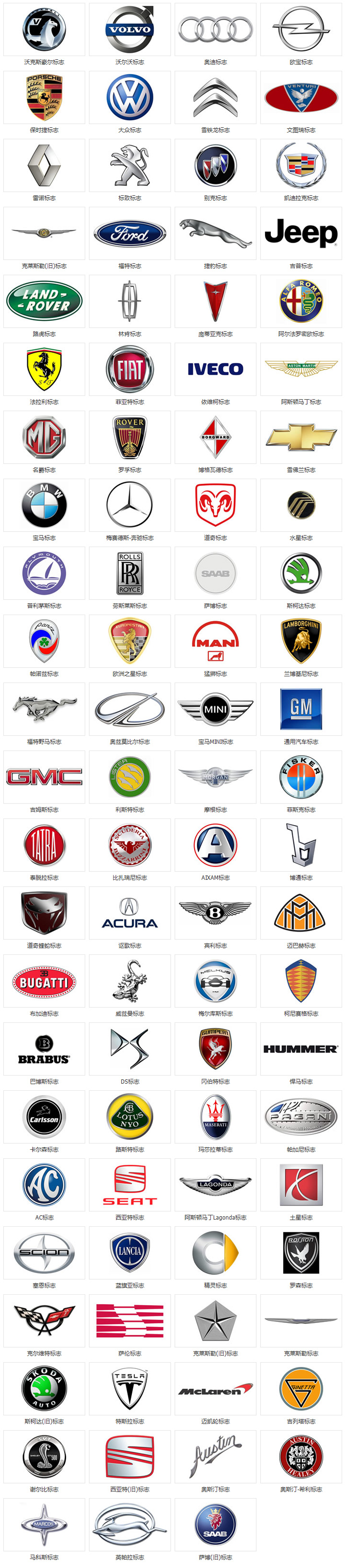 欧美汽车品牌标志大全及名字和图片