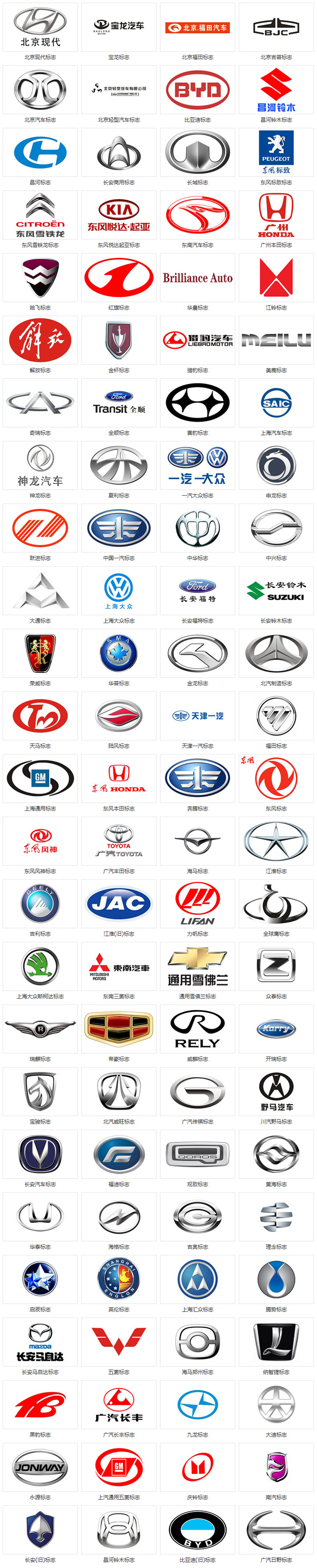 国产汽车品牌标志大全及名字和图片