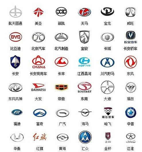 车的标志及名称大全