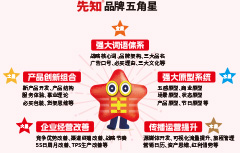 给羊年出生女孩子取名