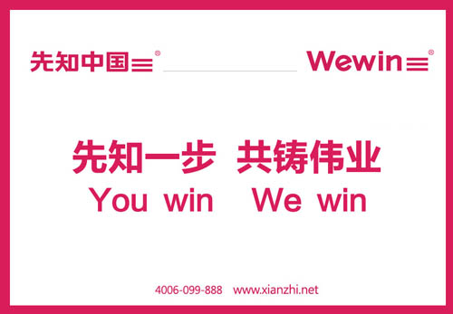 每个手表的品牌定位