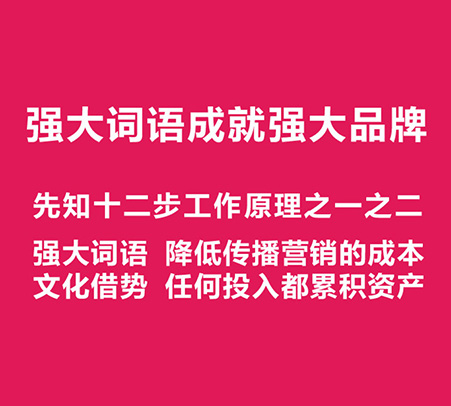 生辰格局查五行