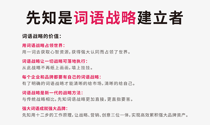 药品商标取名策略
