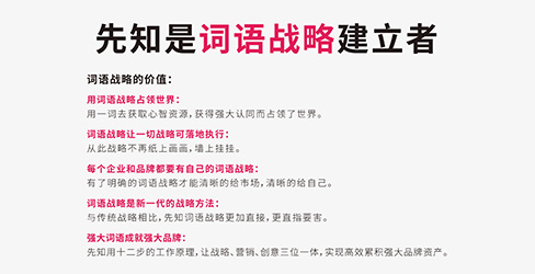 品牌命名