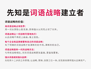 洋酒名称大全