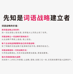 电子相框品牌起名