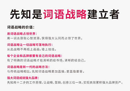 游泳镜品牌命名