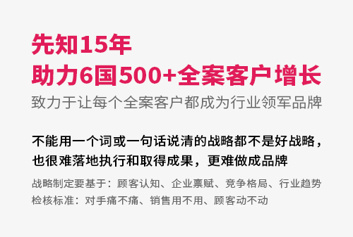 照明灯具企业谋求更大市场的品牌定位研究