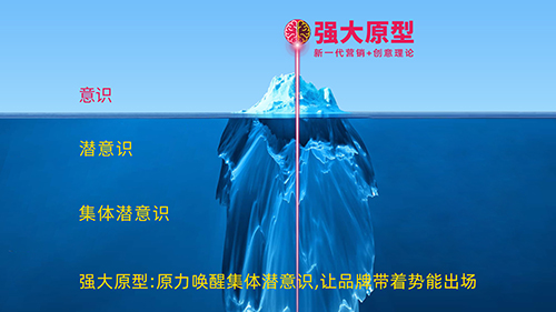 生活用品包装设计怎么做才能让产品价格“涨、涨、涨”