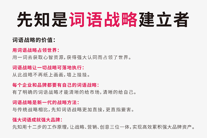 保健品全案品牌塑造方法与策略 ——品牌战略管理