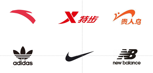 体育运动行业品牌战略定位咨询