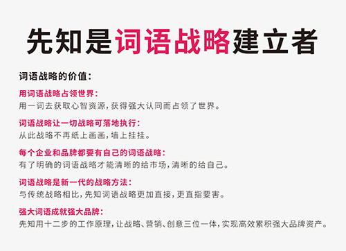 咨询战略规划内容及步骤