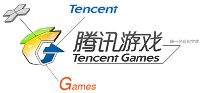 游戏品牌策划