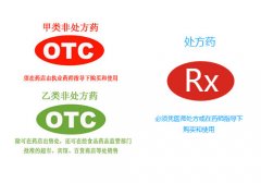 处方药标志